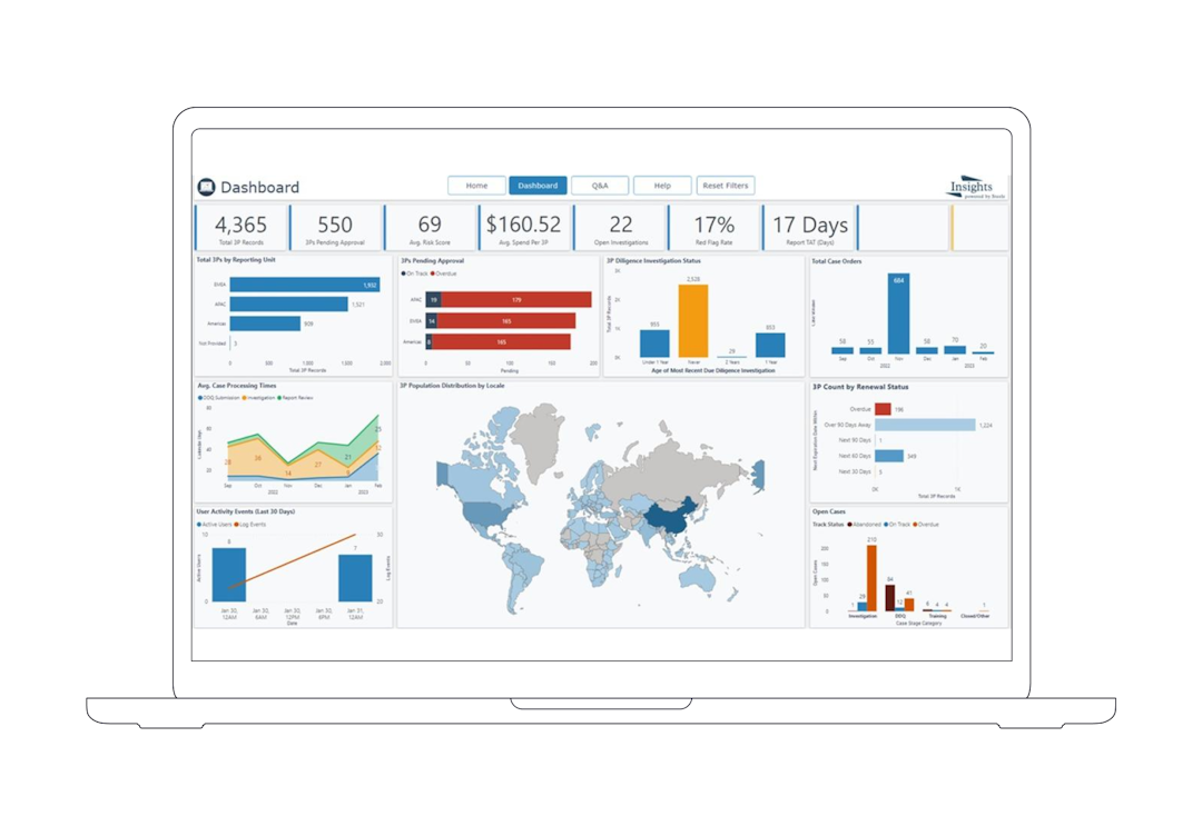 Image of Real-time insights 