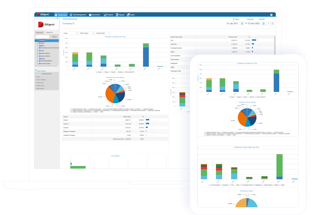 Image of A flexible approach to GHG reporting