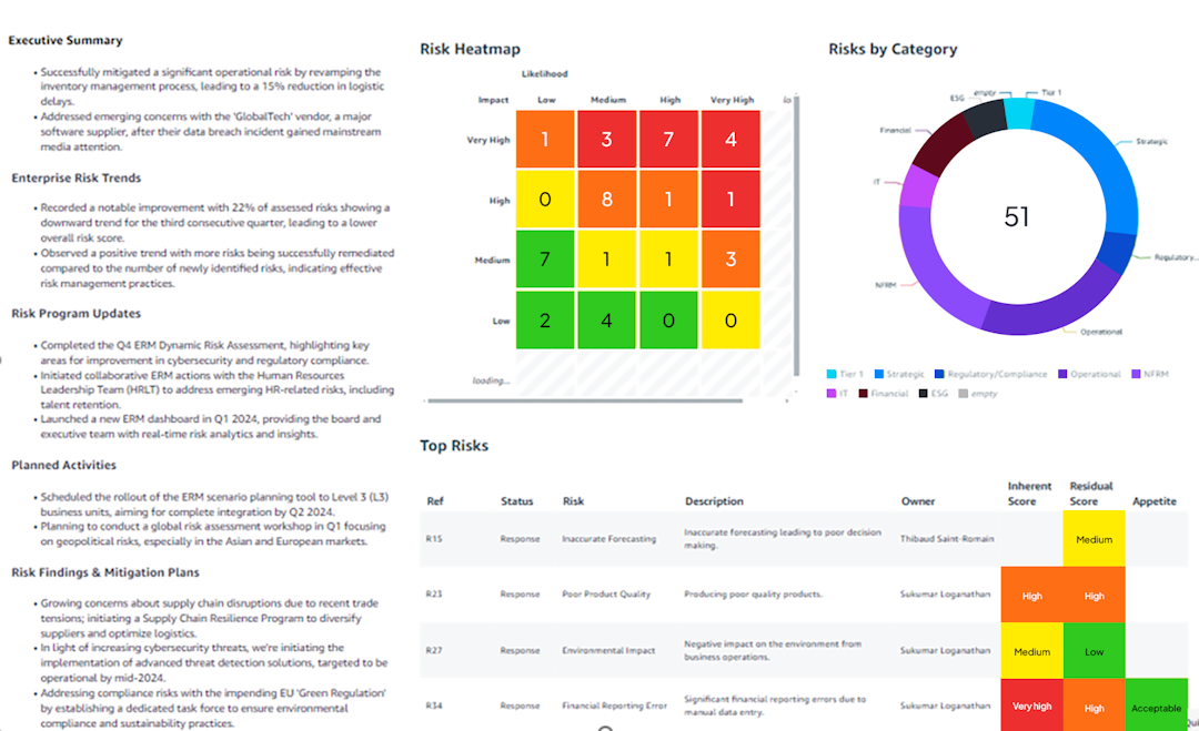 Image of Are you boardroom ready?